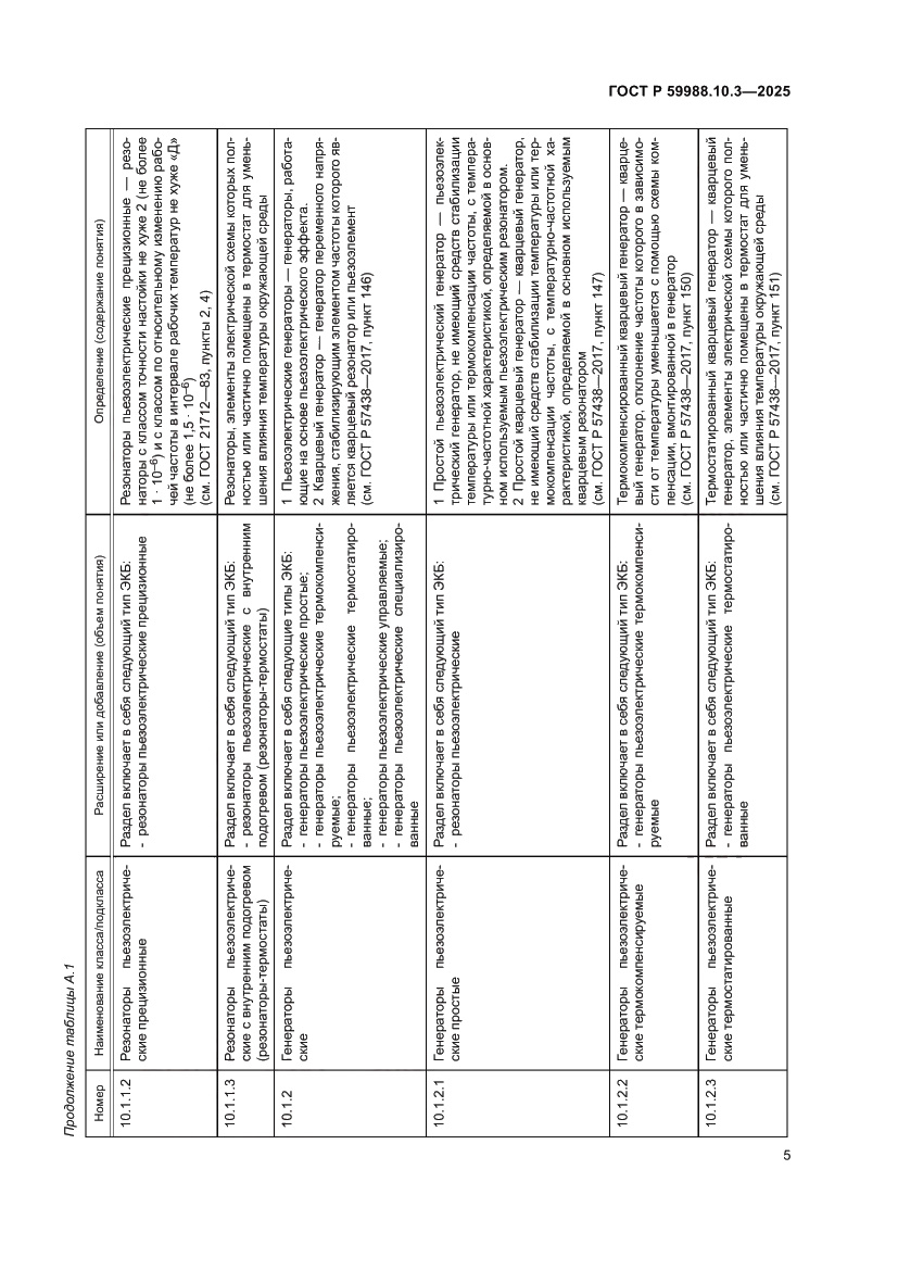 Страница 9 ГОСТ Р 59988.10.3-2025