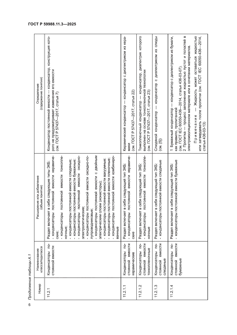 Страница 10 ГОСТ Р 59988.11.3-2025
