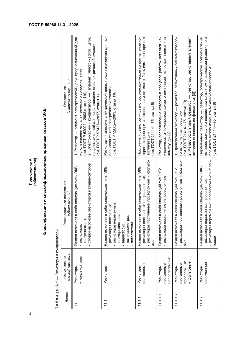 Страница 8 ГОСТ Р 59988.11.3-2025