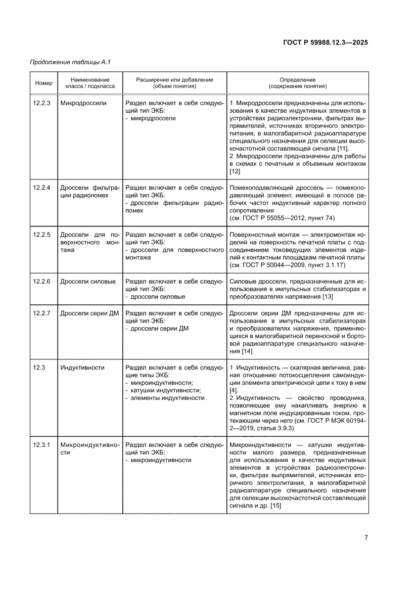 Страница 11 ГОСТ Р 59988.12.3-2025