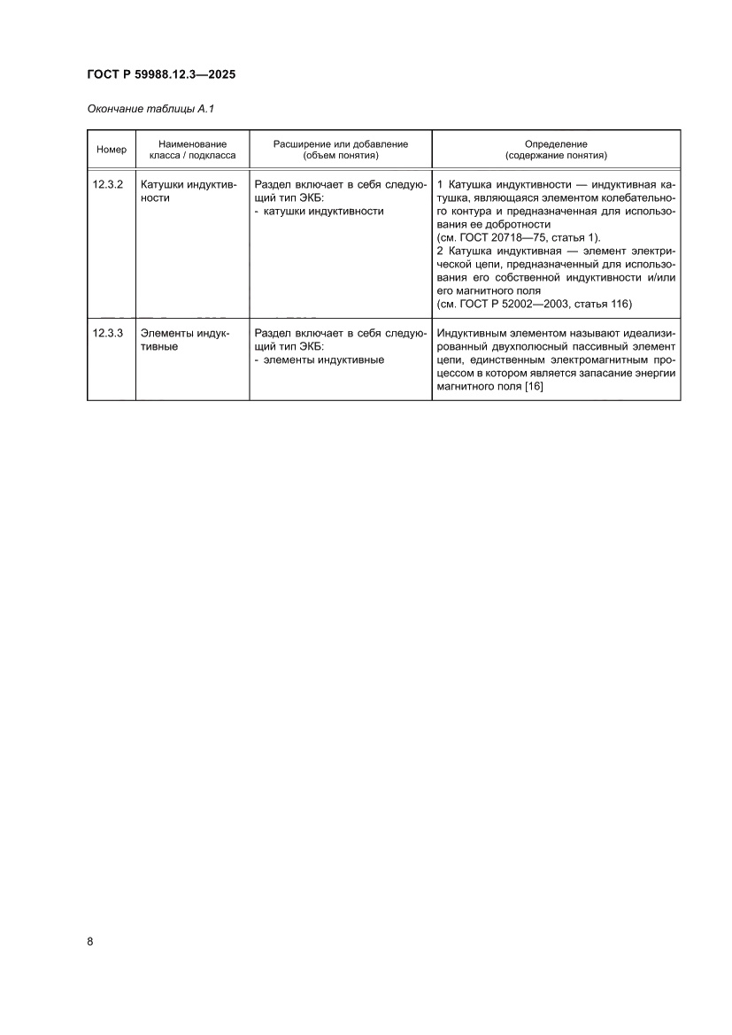 Страница 12 ГОСТ Р 59988.12.3-2025