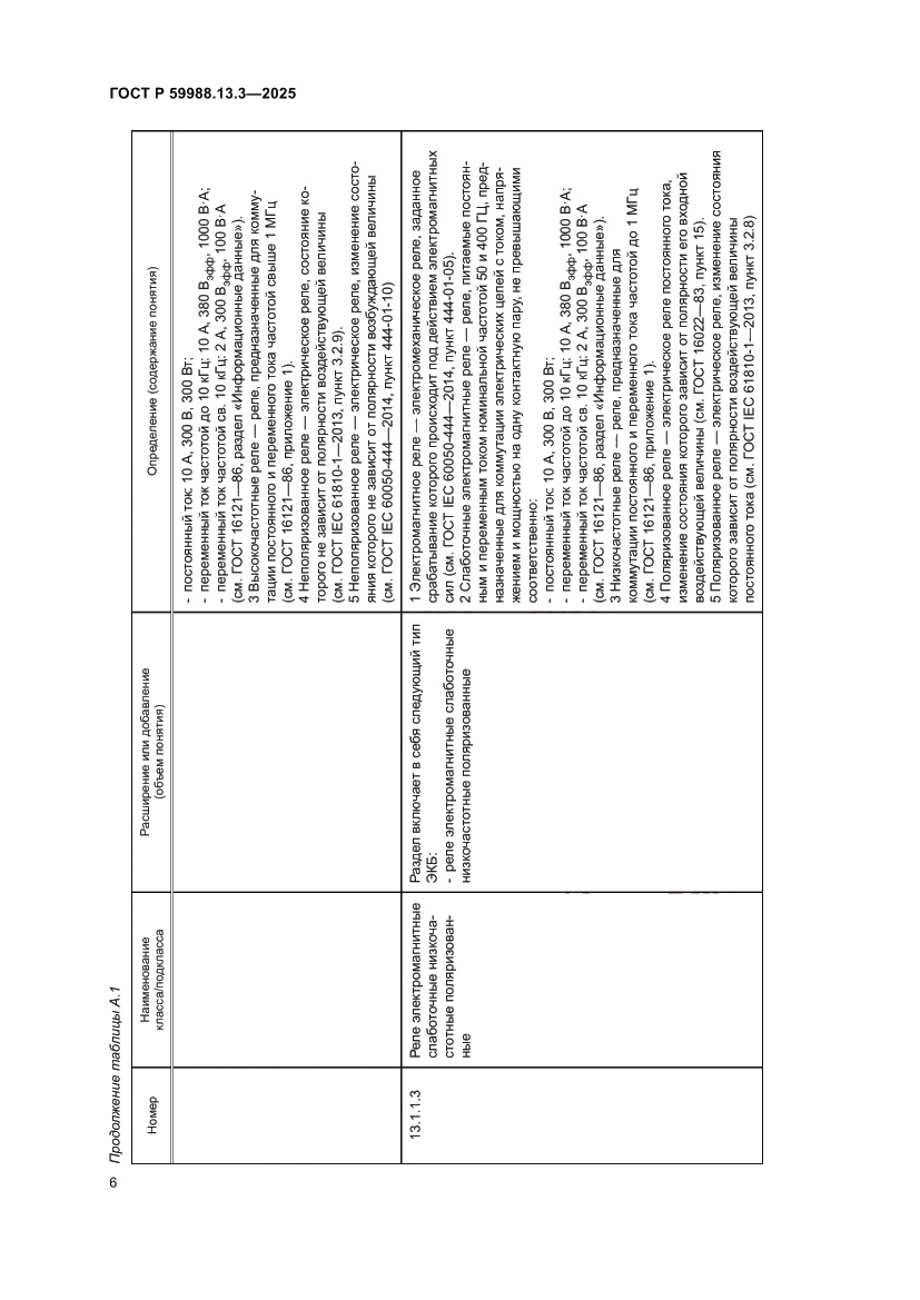 Страница 10 ГОСТ Р 59988.13.3-2025