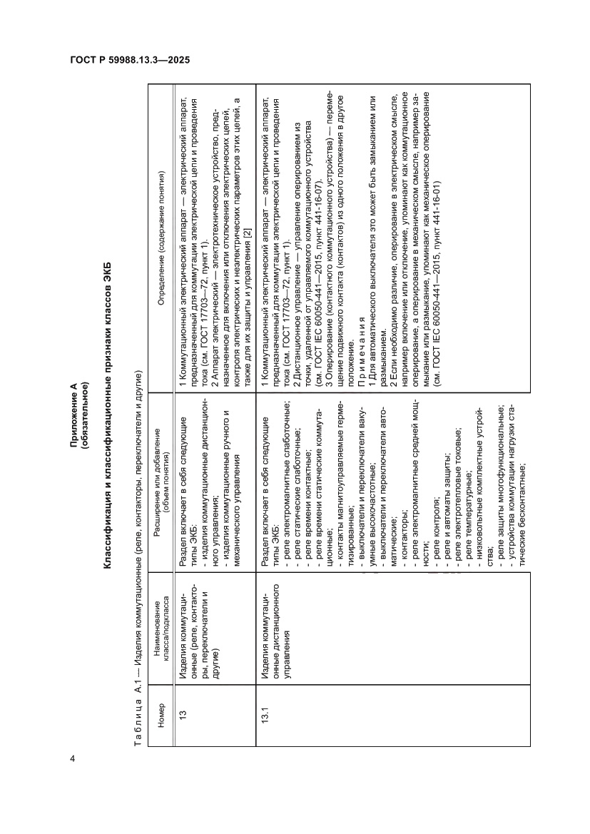 Страница 8 ГОСТ Р 59988.13.3-2025