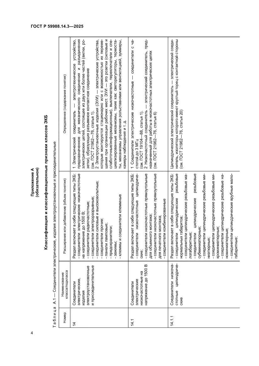 Страница 8 ГОСТ Р 59988.14.3-2025