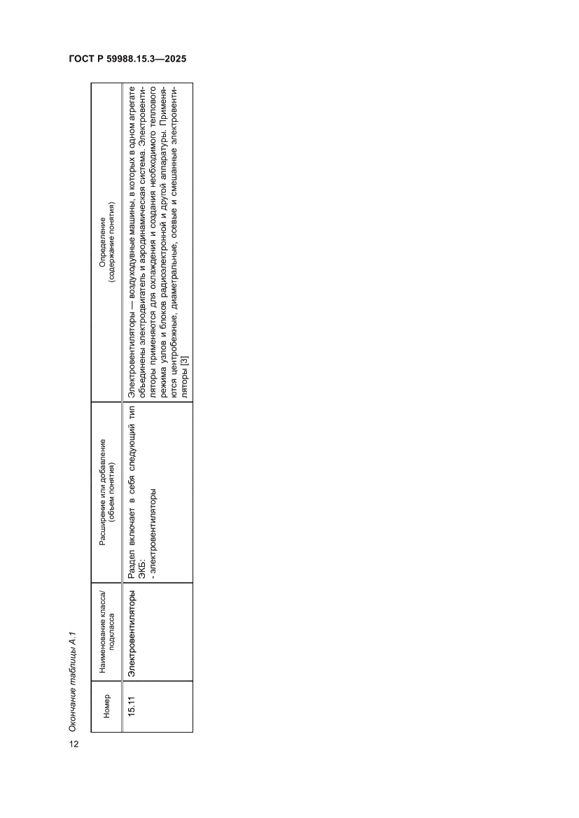 Страница 16 ГОСТ Р 59988.15.3-2025