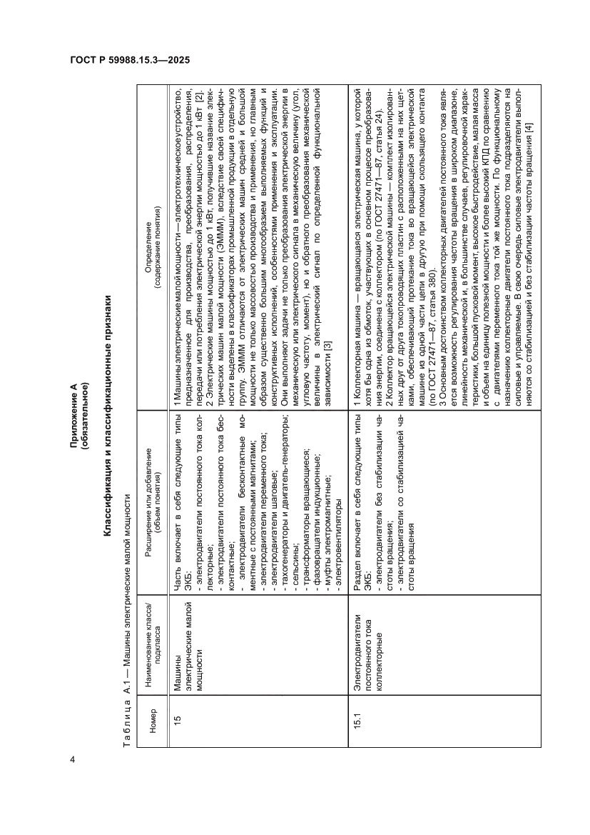 Страница 8 ГОСТ Р 59988.15.3-2025