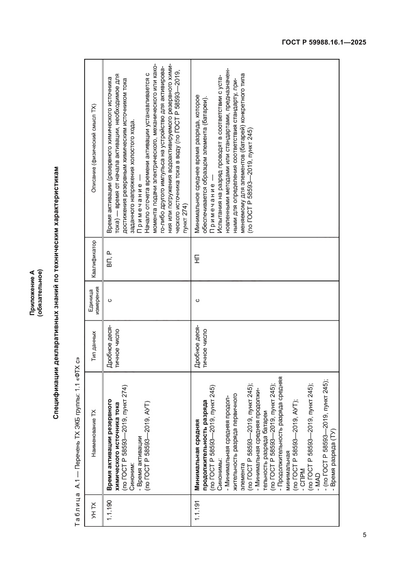 Страница 9 ГОСТ Р 59988.16.1-2025