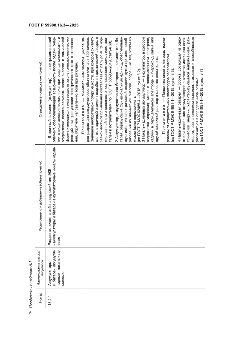 Страница 10 ГОСТ Р 59988.16.3-2025