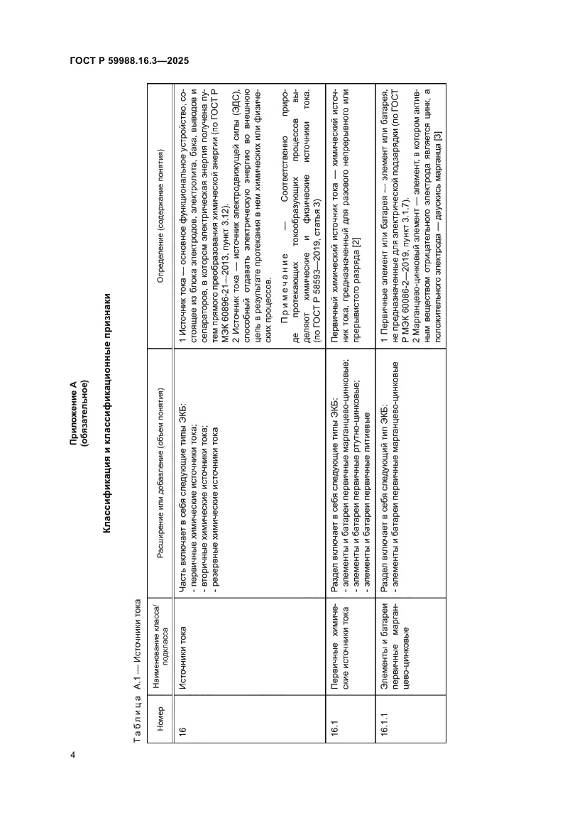 Страница 8 ГОСТ Р 59988.16.3-2025