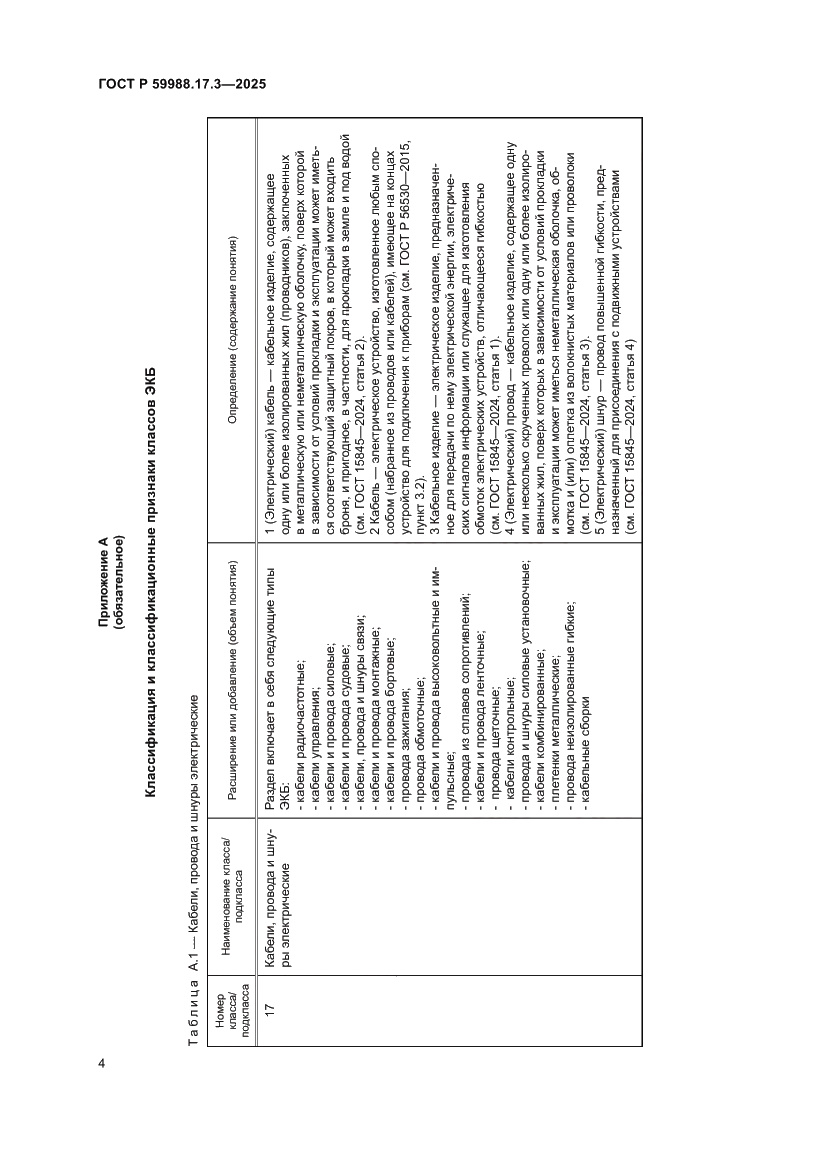 Страница 8 ГОСТ Р 59988.17.3-2025