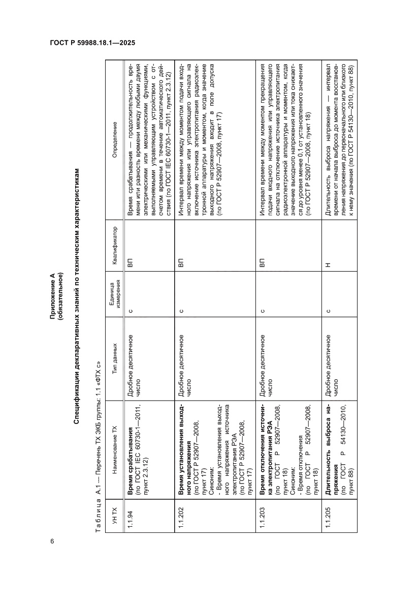 Страница 10 ГОСТ Р 59988.18.1-2025