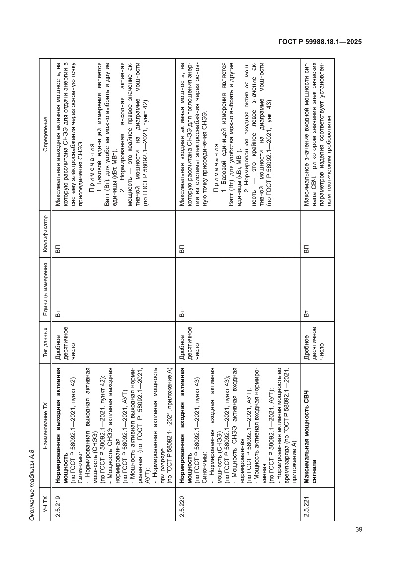 Страница 43 ГОСТ Р 59988.18.1-2025