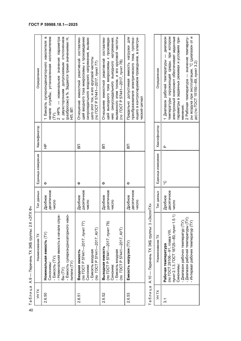Страница 44 ГОСТ Р 59988.18.1-2025