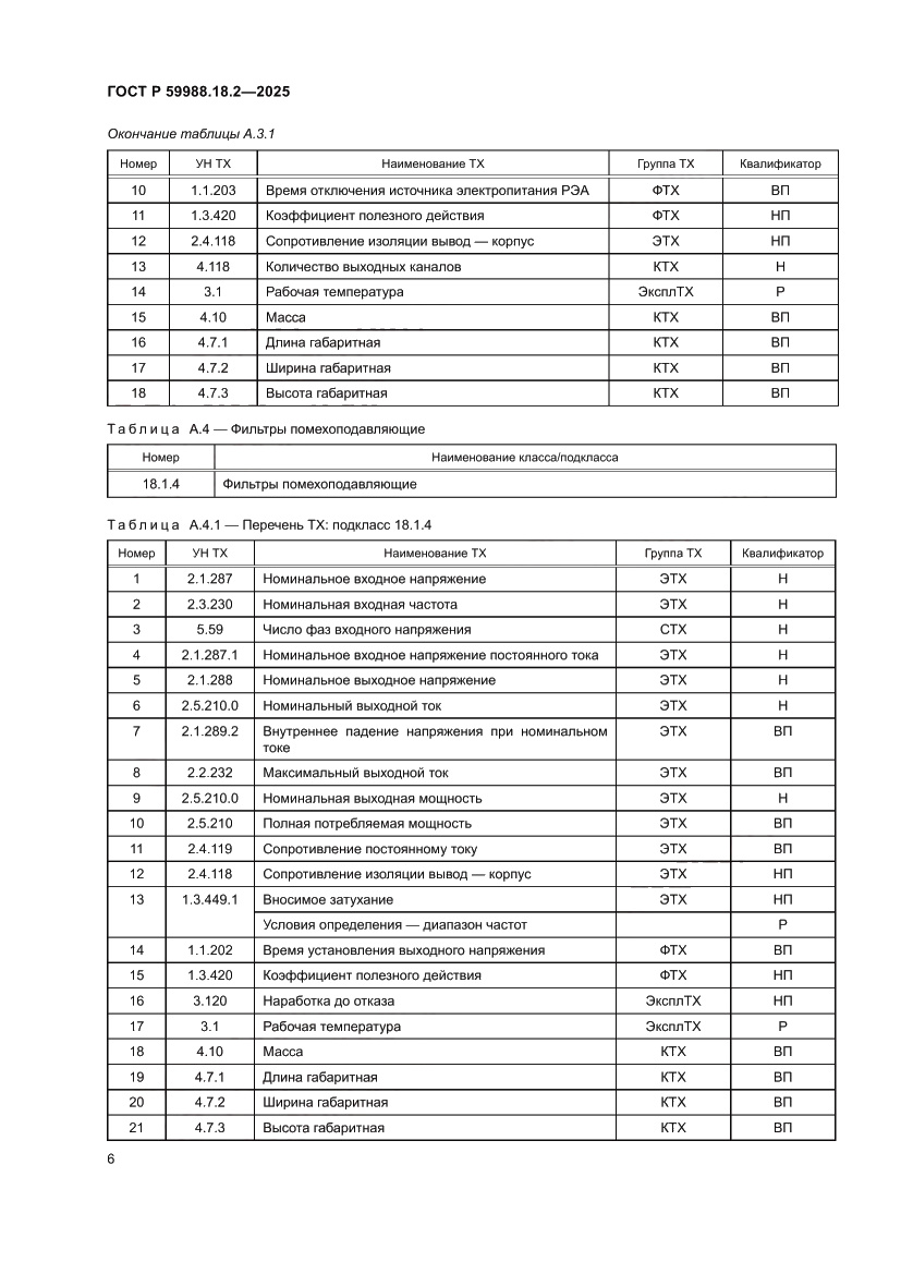 Страница 10 ГОСТ Р 59988.18.2-2025