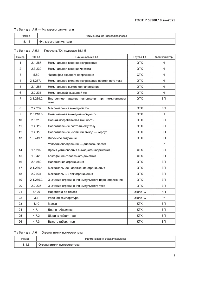Страница 11 ГОСТ Р 59988.18.2-2025