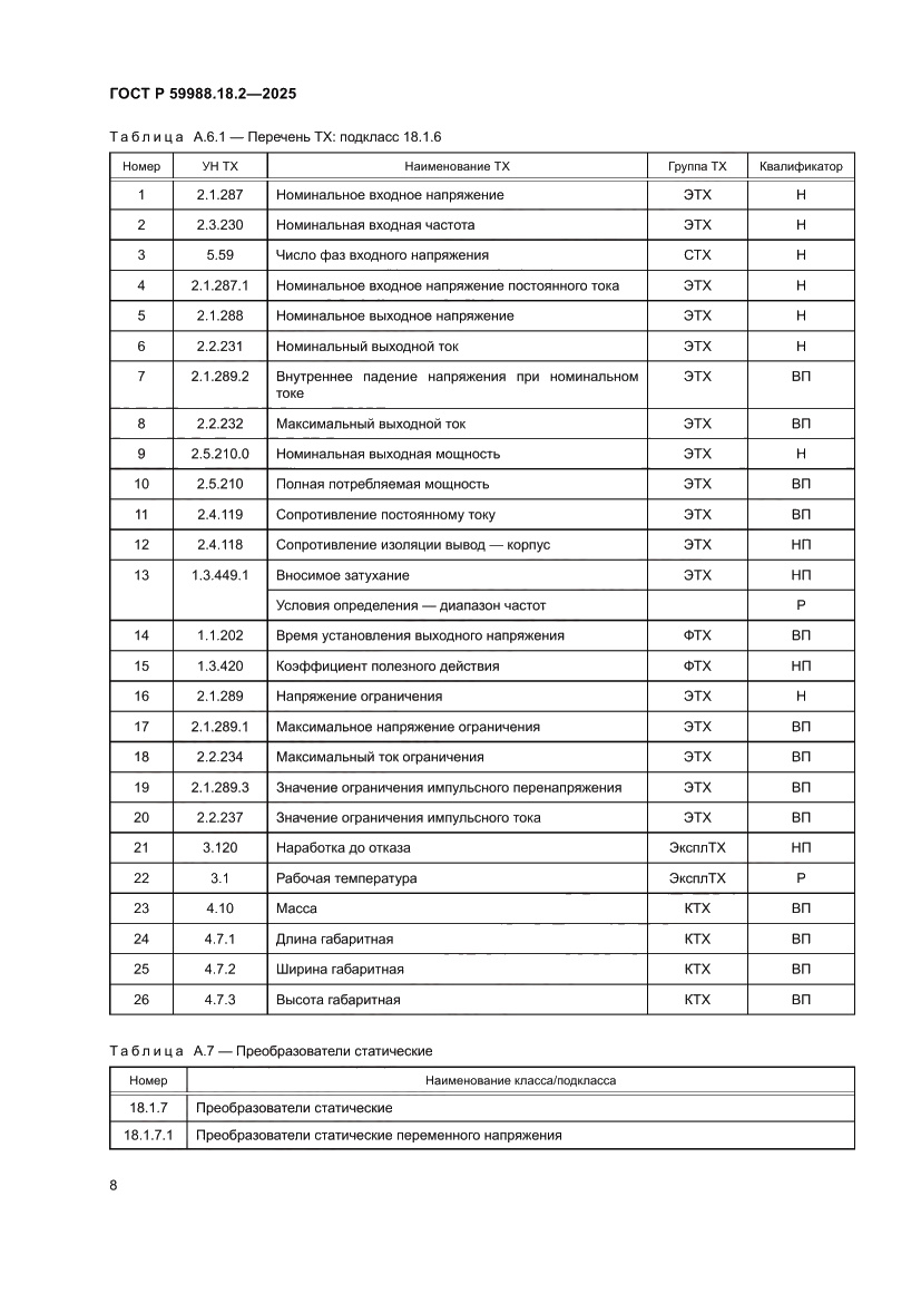 Страница 12 ГОСТ Р 59988.18.2-2025