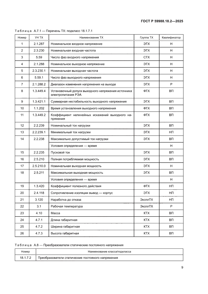 Страница 13 ГОСТ Р 59988.18.2-2025