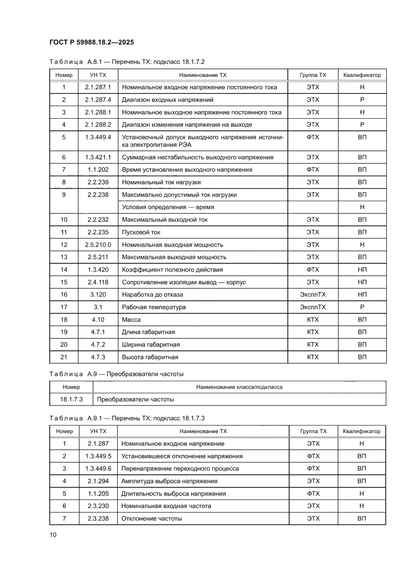 Страница 14 ГОСТ Р 59988.18.2-2025