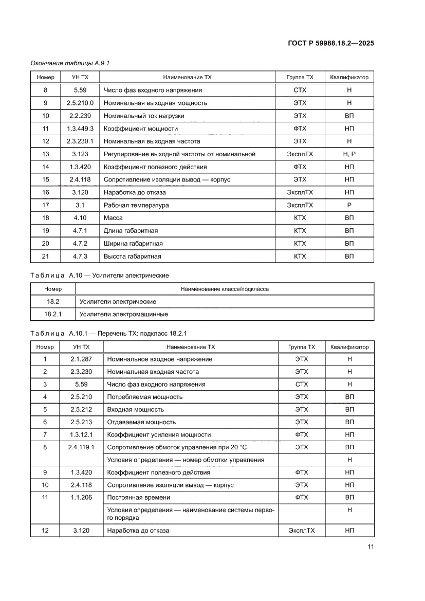 Страница 15 ГОСТ Р 59988.18.2-2025