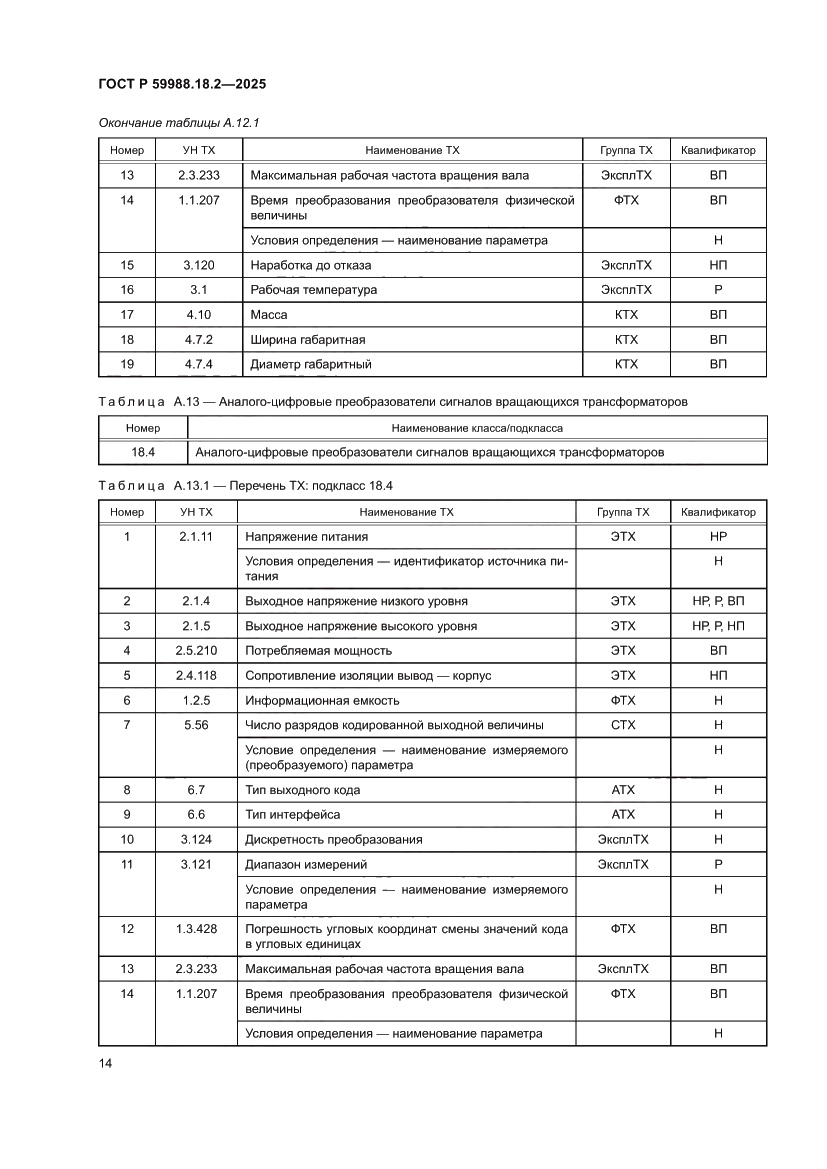 Страница 18 ГОСТ Р 59988.18.2-2025