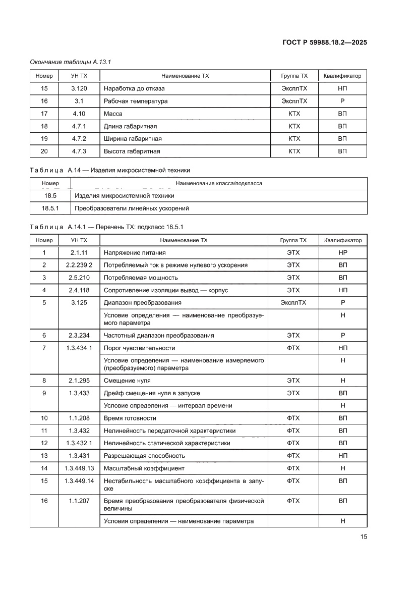 Страница 19 ГОСТ Р 59988.18.2-2025