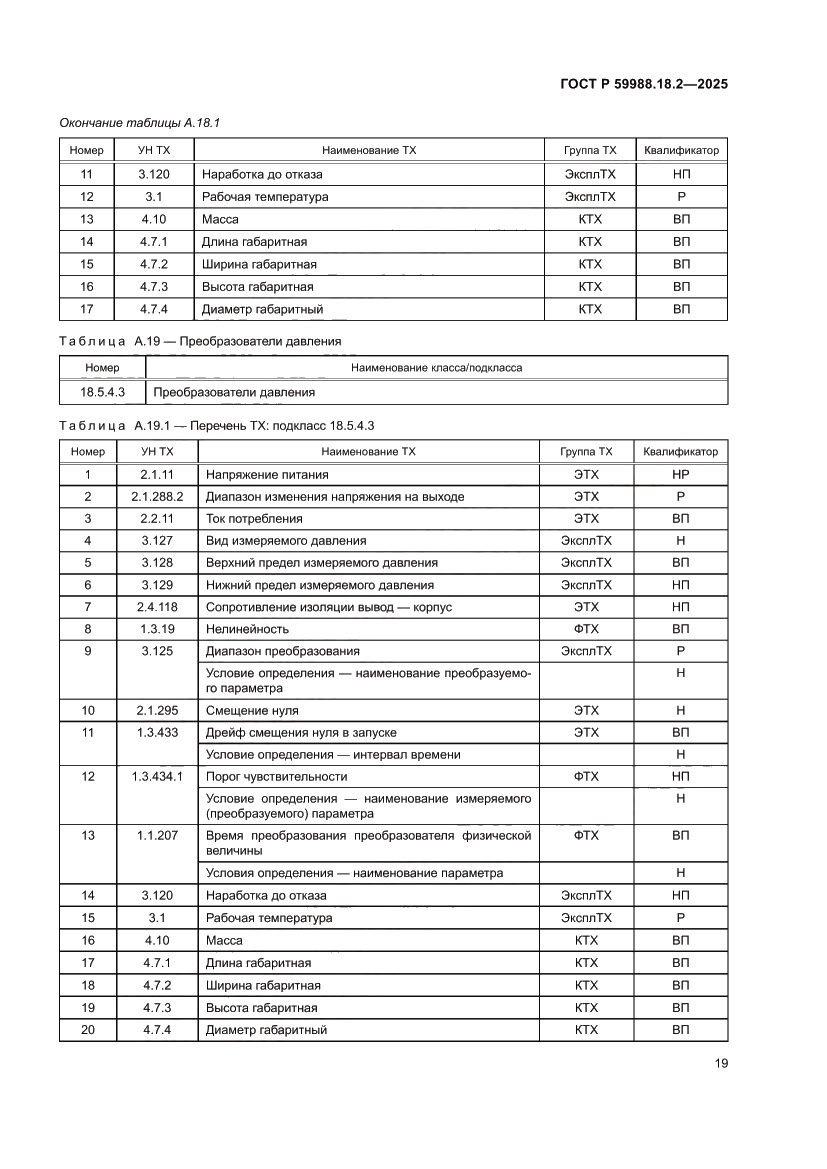 Страница 23 ГОСТ Р 59988.18.2-2025