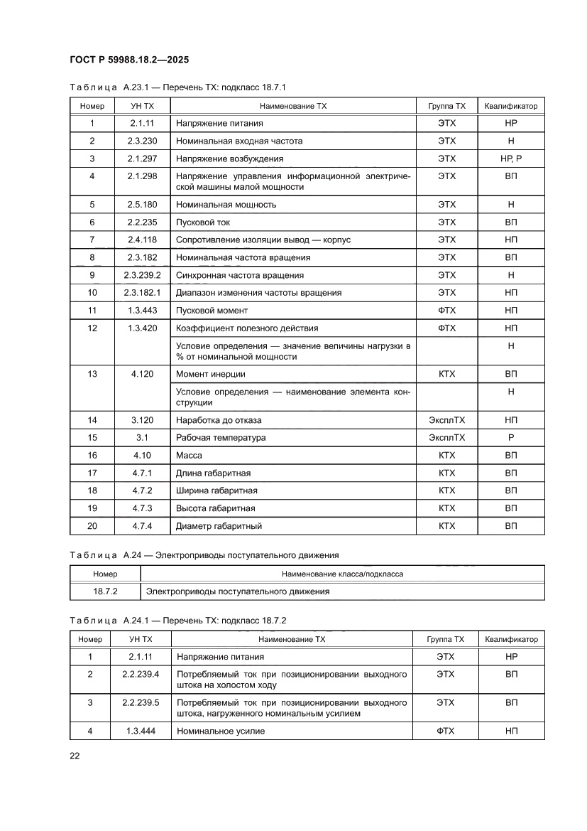 Страница 26 ГОСТ Р 59988.18.2-2025