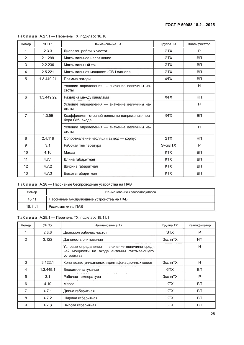 Страница 29 ГОСТ Р 59988.18.2-2025