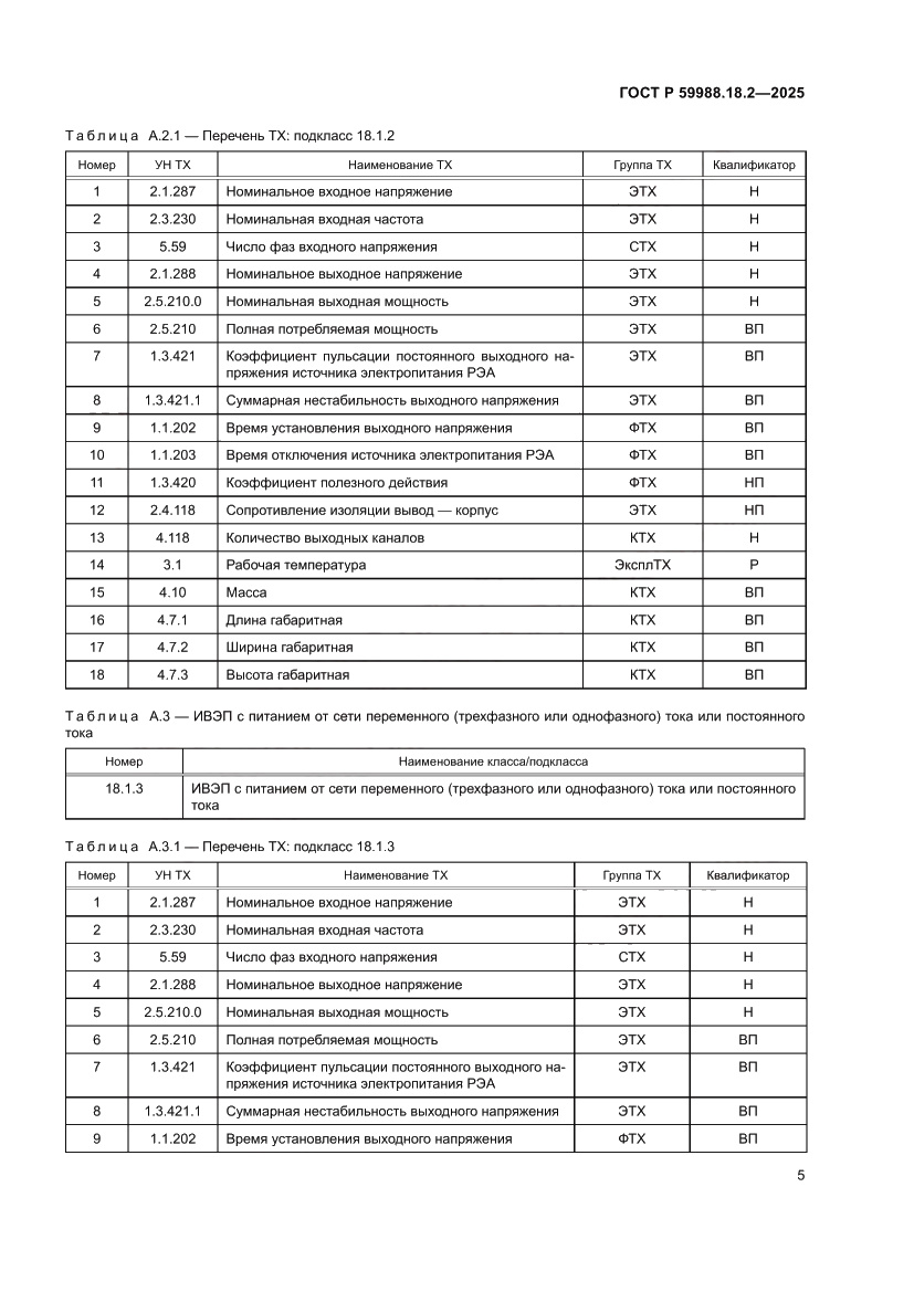 Страница 9 ГОСТ Р 59988.18.2-2025