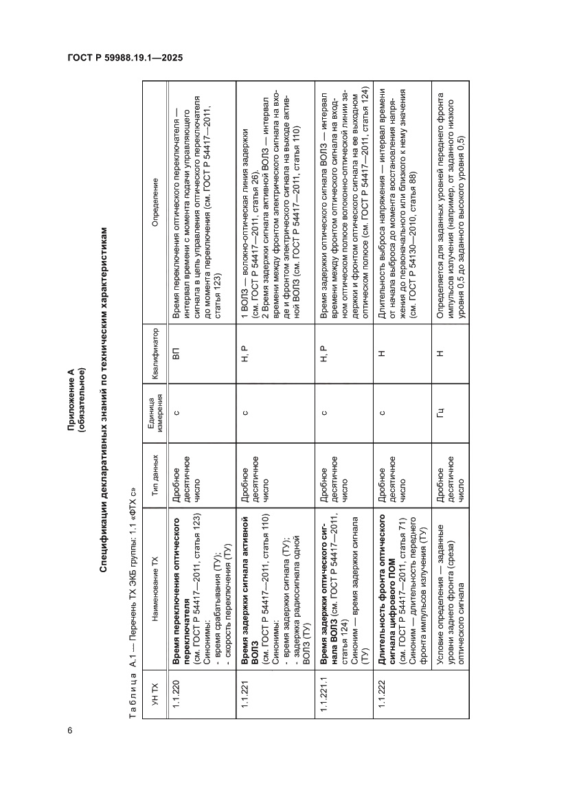 Страница 10 ГОСТ Р 59988.19.1-2025