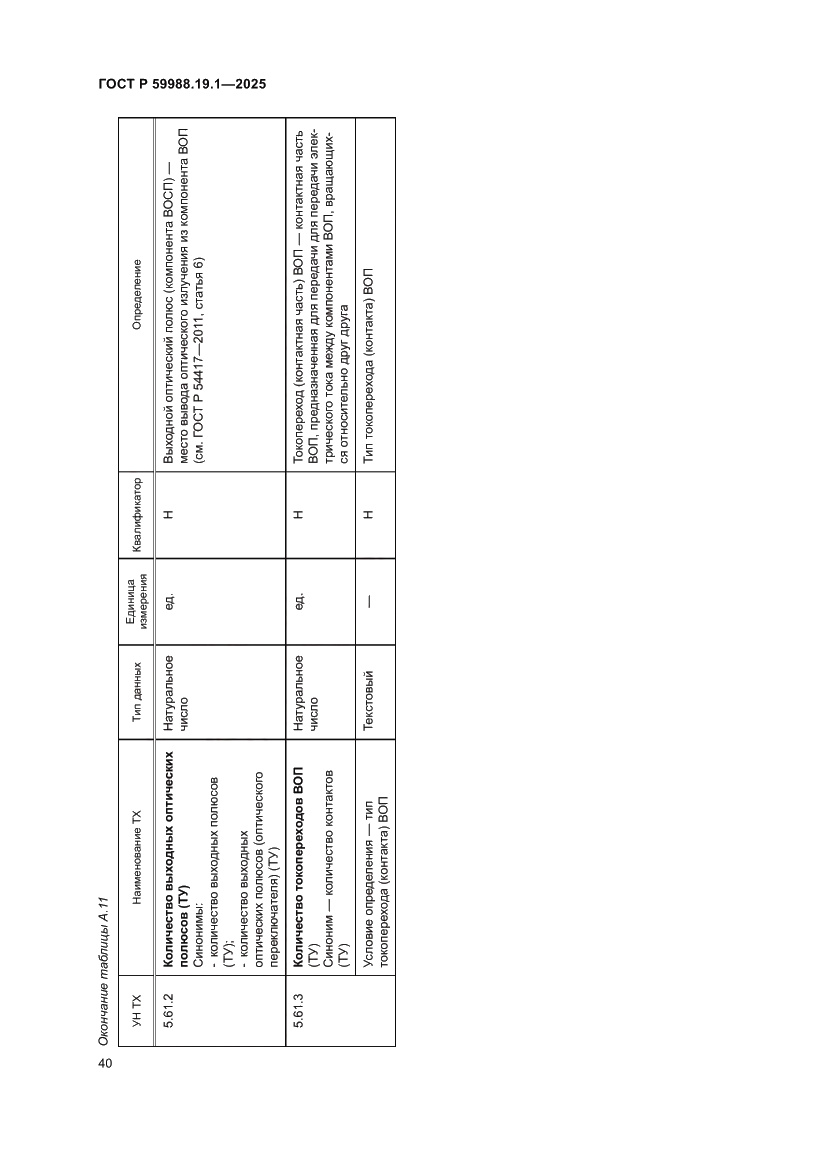 Страница 44 ГОСТ Р 59988.19.1-2025