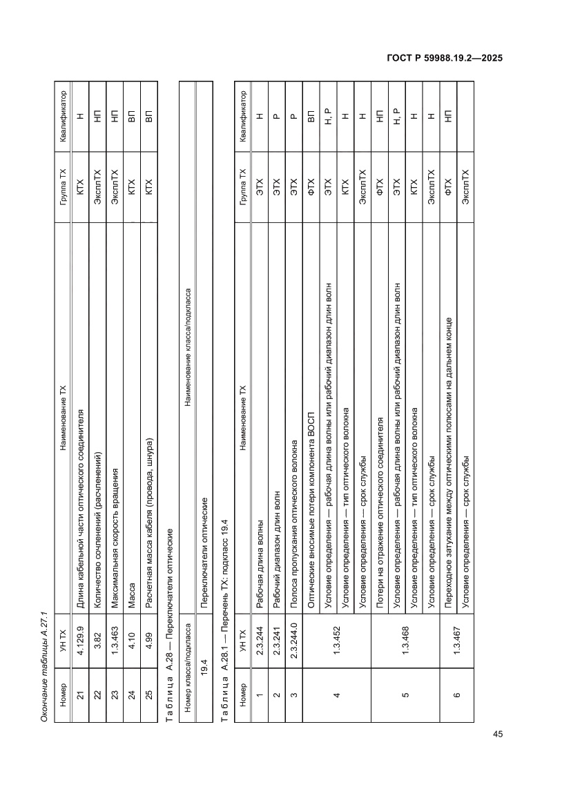 Страница 49 ГОСТ Р 59988.19.2-2025