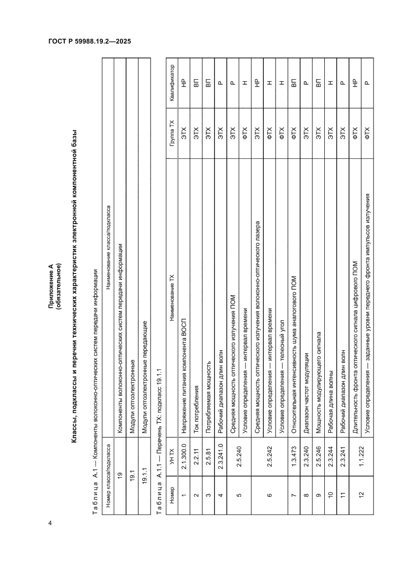 Страница 8 ГОСТ Р 59988.19.2-2025