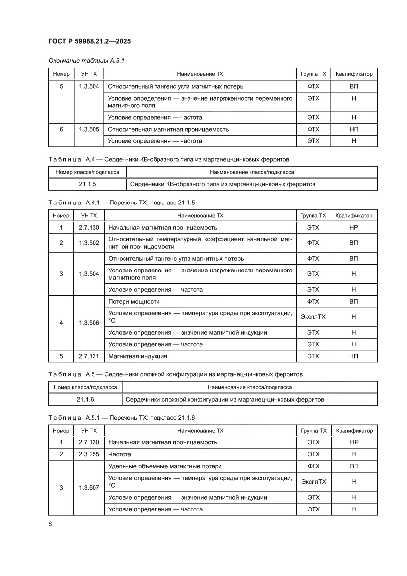 Страница 10 ГОСТ Р 59988.21.2-2025