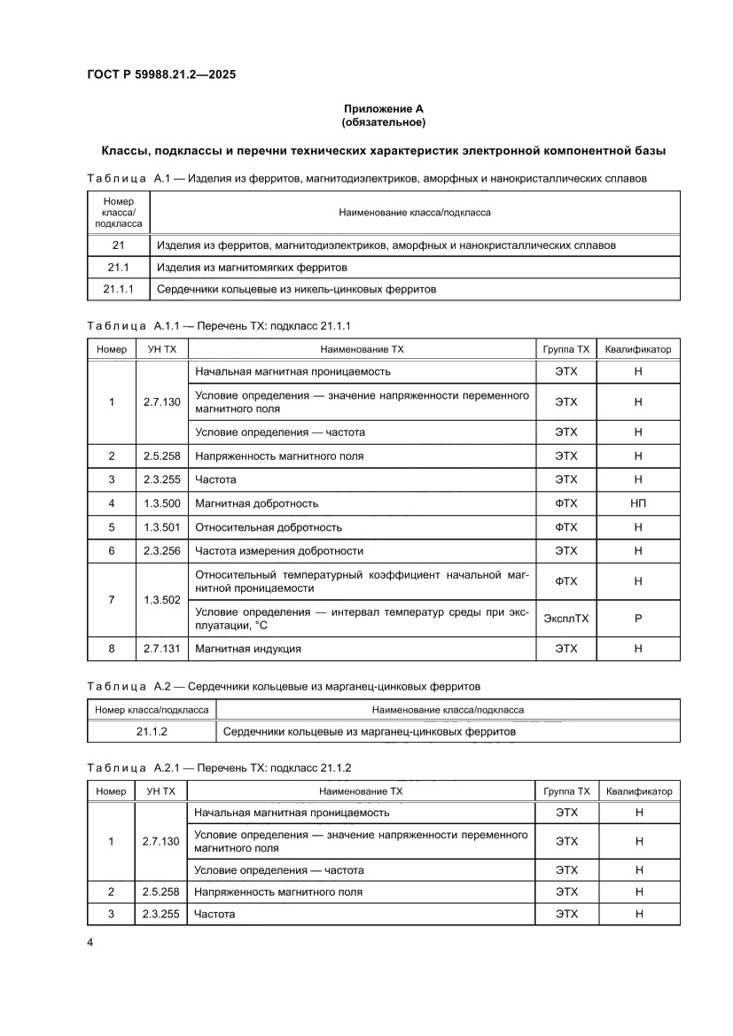Страница 8 ГОСТ Р 59988.21.2-2025