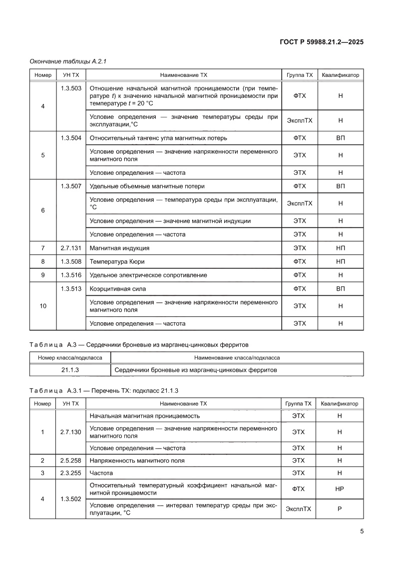 Страница 9 ГОСТ Р 59988.21.2-2025