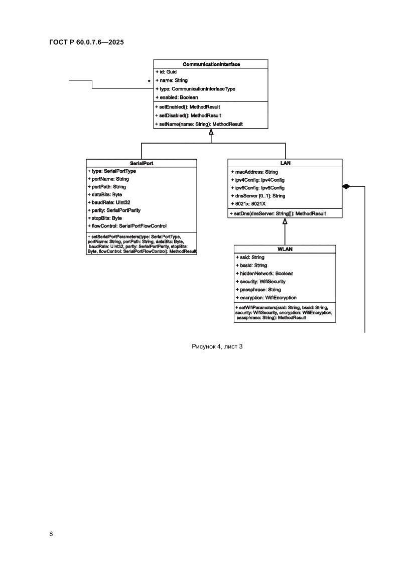 Страница 12 ГОСТ Р 60.0.7.6-2025