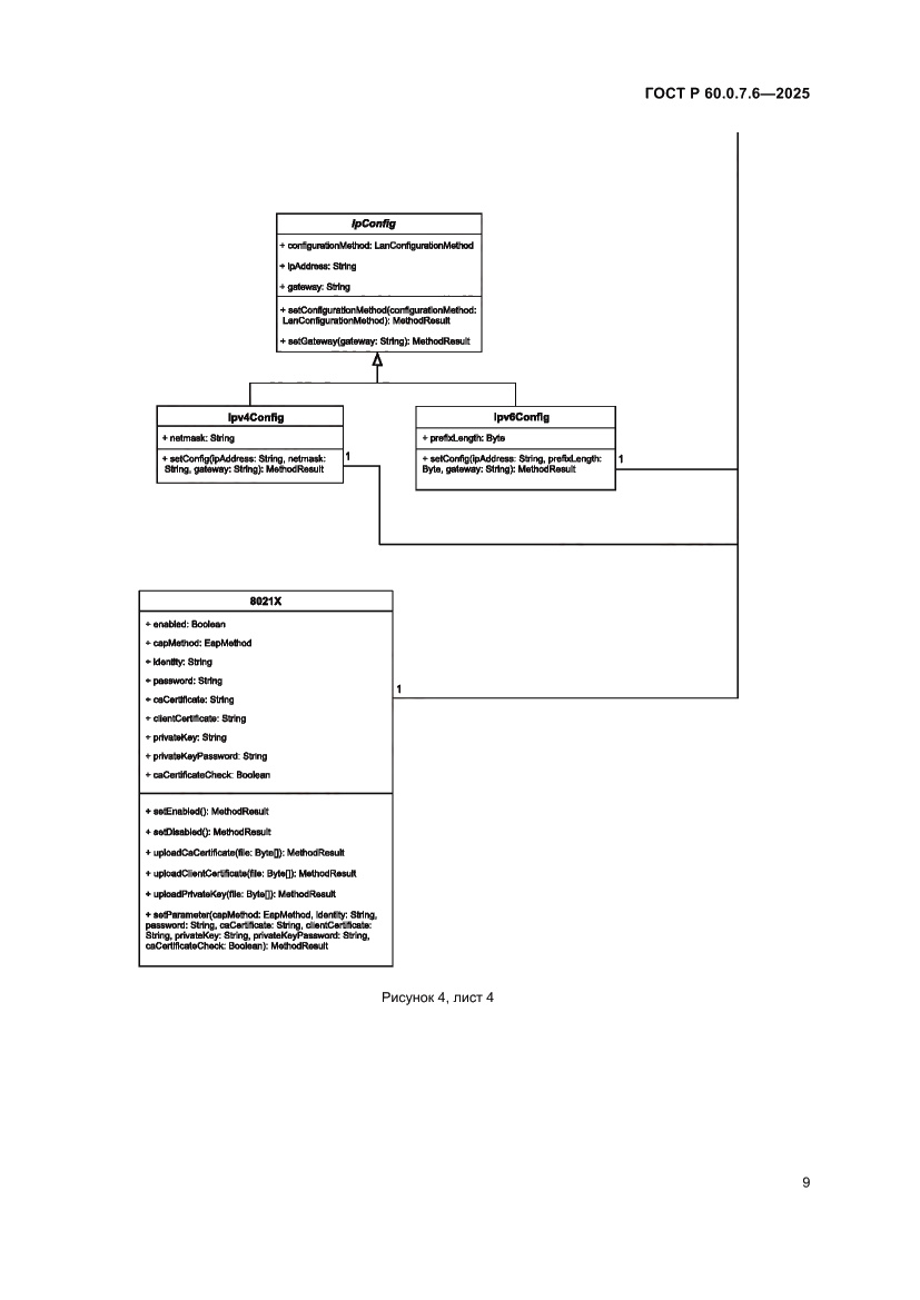 Страница 13 ГОСТ Р 60.0.7.6-2025