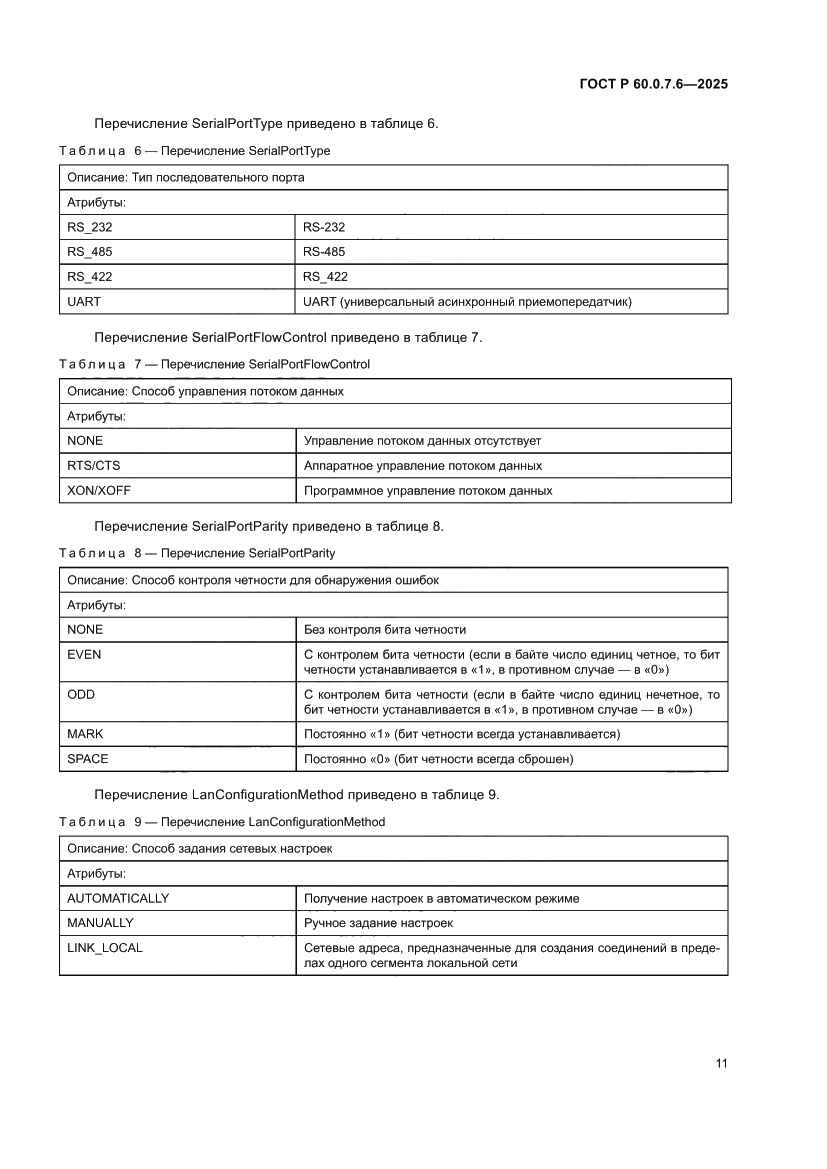 Страница 15 ГОСТ Р 60.0.7.6-2025