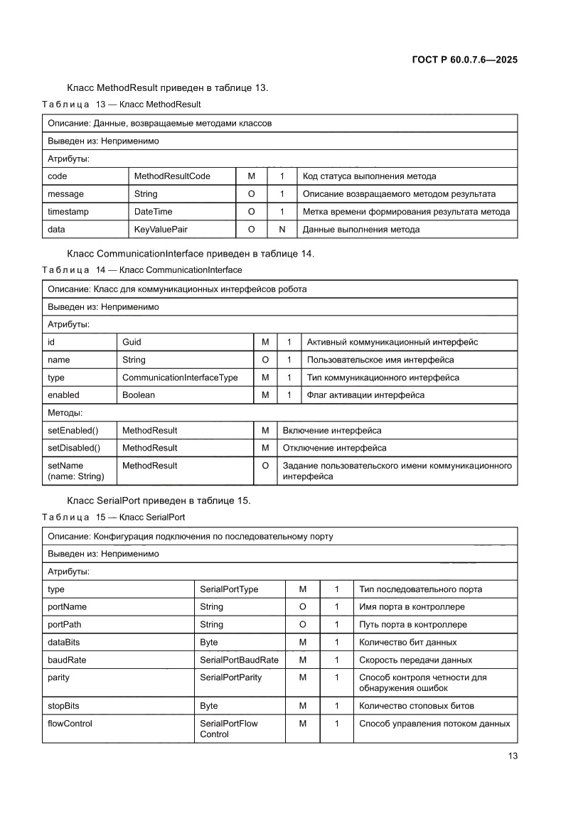 Страница 17 ГОСТ Р 60.0.7.6-2025