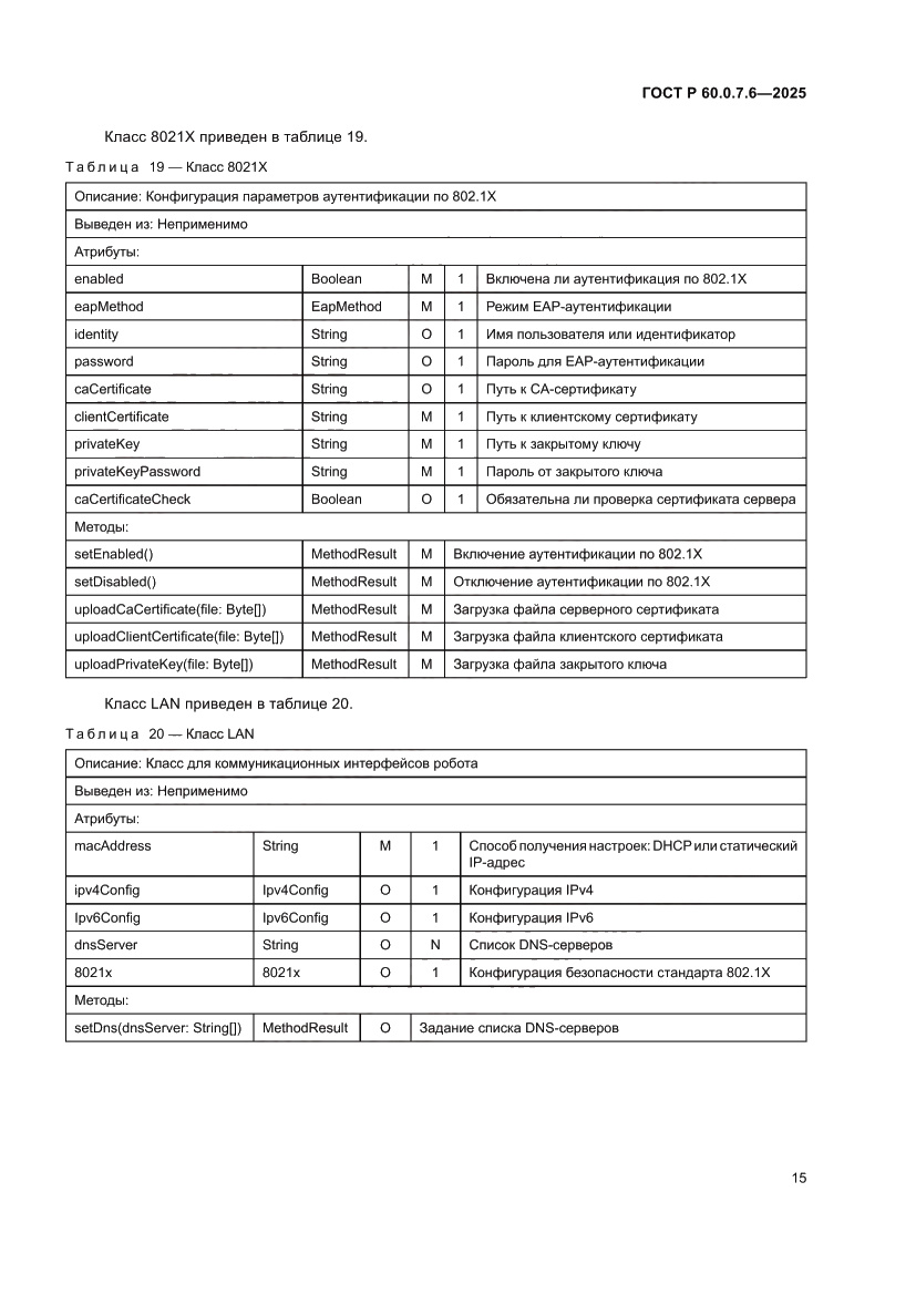 Страница 19 ГОСТ Р 60.0.7.6-2025