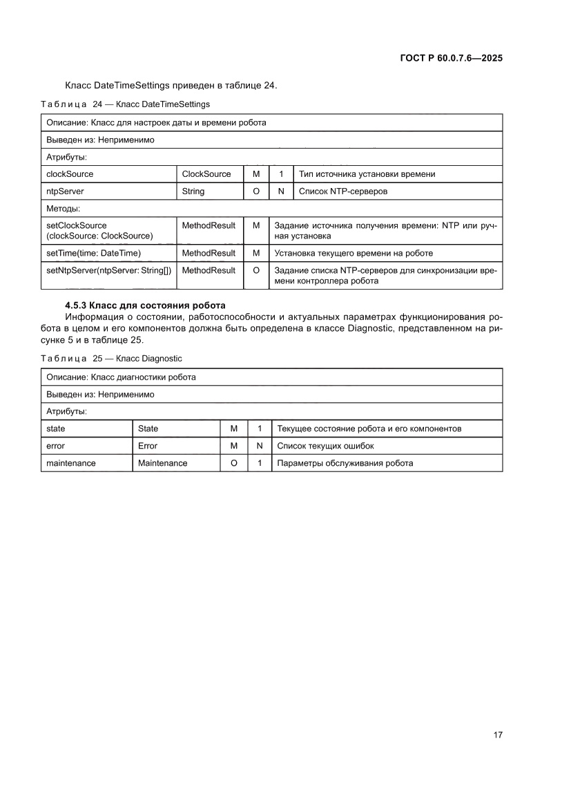 Страница 21 ГОСТ Р 60.0.7.6-2025
