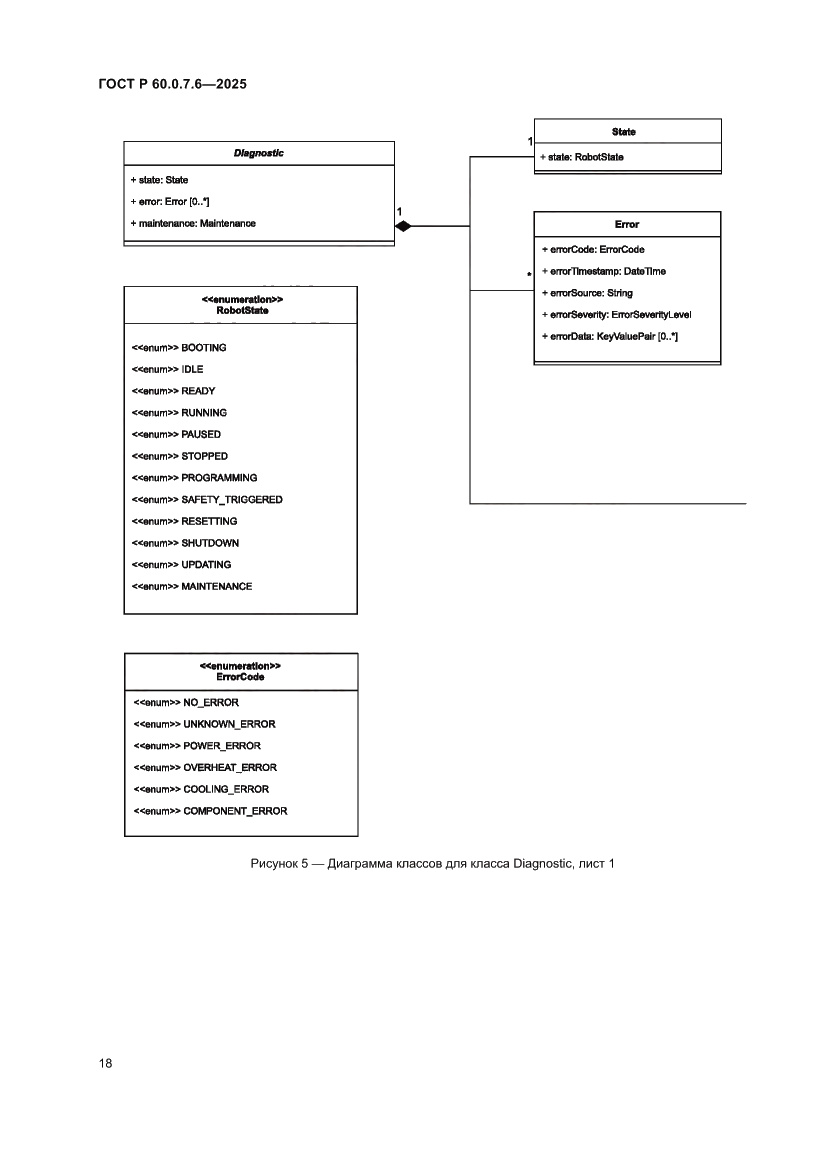Страница 22 ГОСТ Р 60.0.7.6-2025
