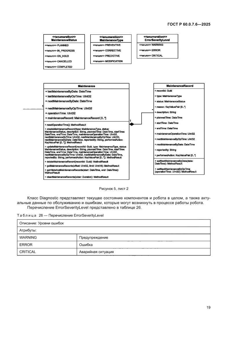 Страница 23 ГОСТ Р 60.0.7.6-2025