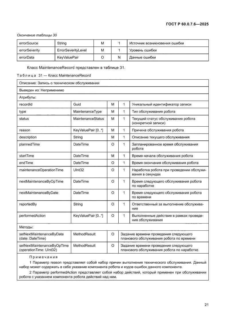 Страница 25 ГОСТ Р 60.0.7.6-2025