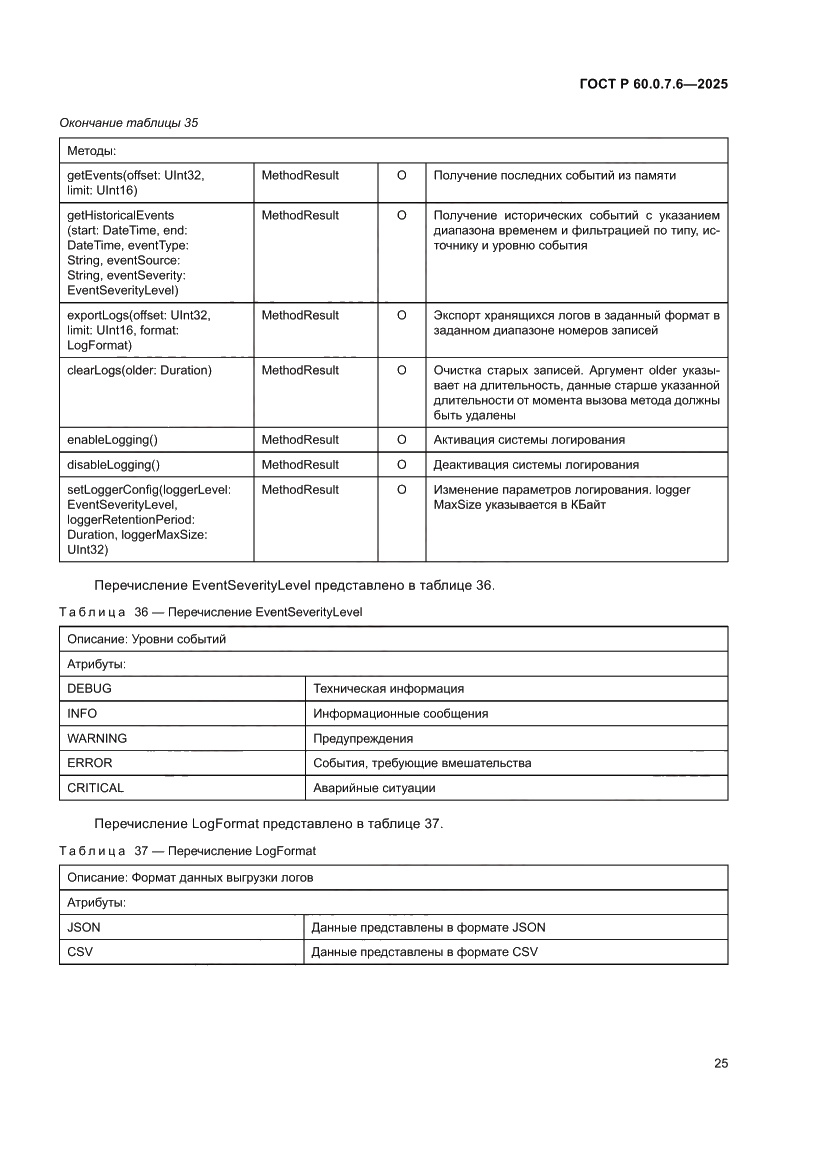 Страница 29 ГОСТ Р 60.0.7.6-2025