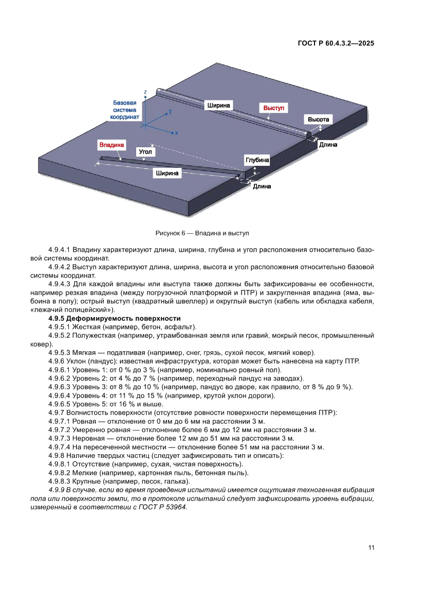 Страница 17 ГОСТ Р 60.4.3.2-2025