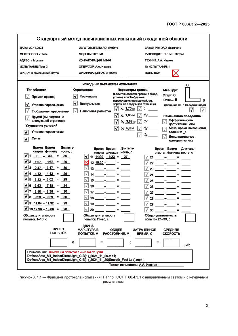Страница 27 ГОСТ Р 60.4.3.2-2025
