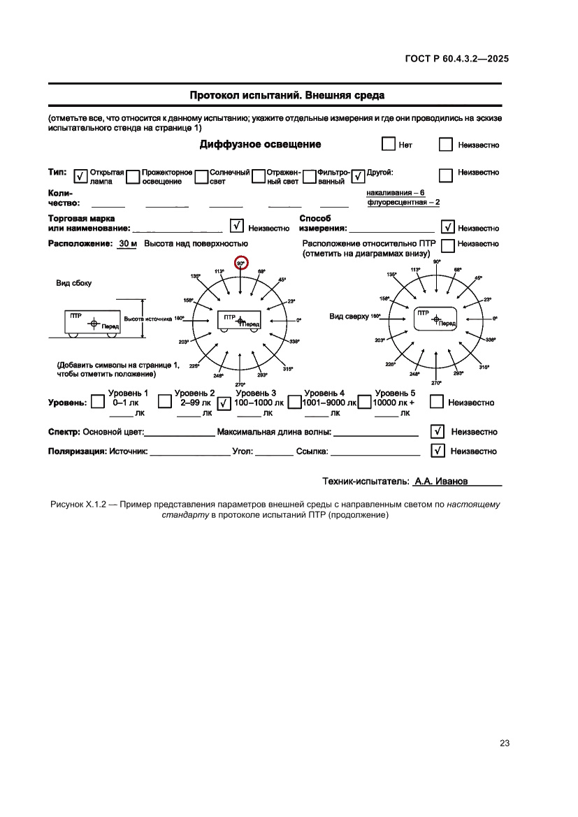 Страница 29 ГОСТ Р 60.4.3.2-2025