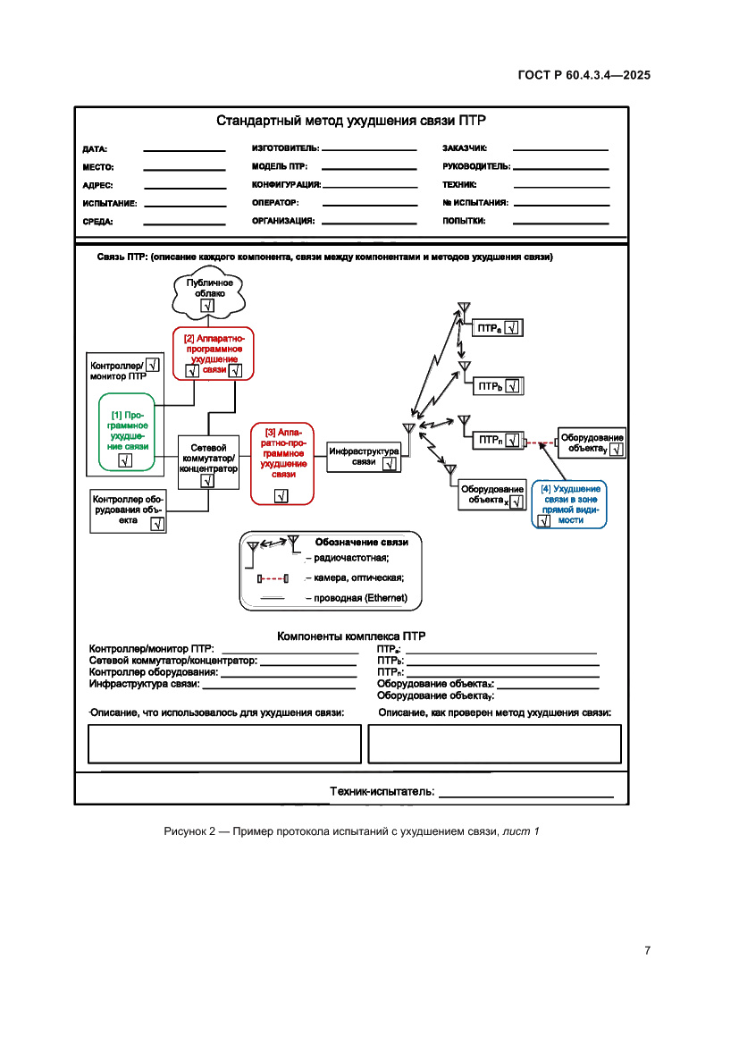 Страница 11 ГОСТ Р 60.4.3.4-2025